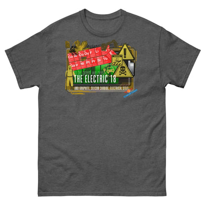 Gray t-shirt featuring "The Electric 18" design with periodic table elements and science-themed graphics from Technium Foundry.